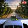 image:imageHem Car Air Freshener  Natural Car Perfume  Refreshing amp LongLasting Fragrance  Easy to Use amp Compact Design that Perfectly Fits  Ideal for OntheGo Air Freshening Pack of 2 Fresh Bergamote